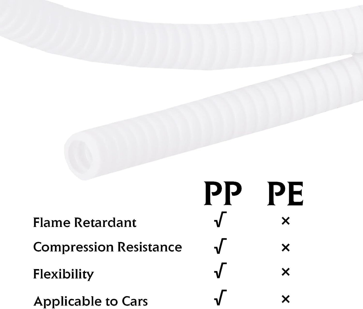 Split Wire Loom Cable Sleeve Cord Management Protector Flame Retardant -White Cable Sleeve Conduit Tube Easily Wrapping