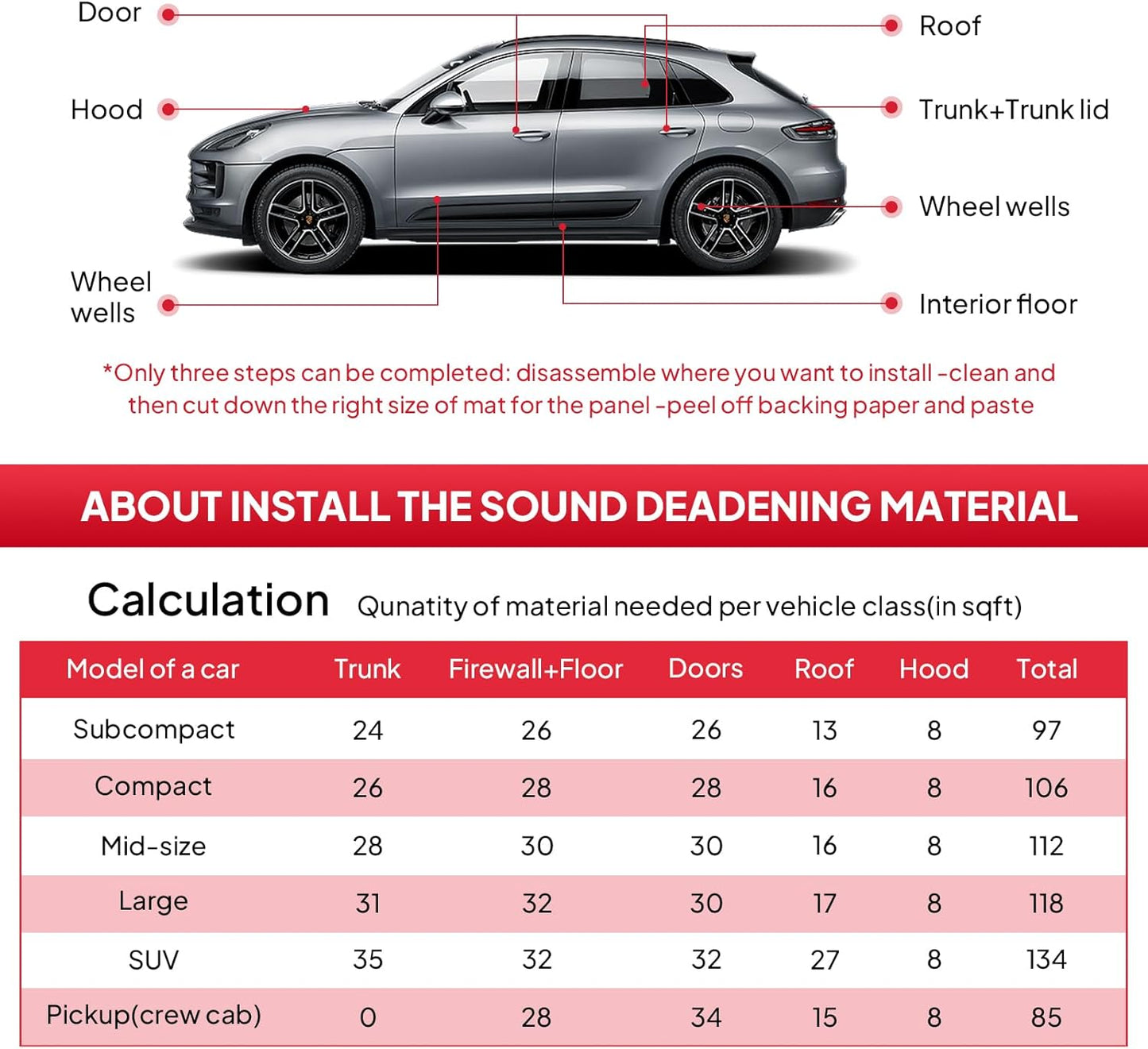 15 mm Auto Boat Sound Deadening with Adhesive Closed Foam Reduce Noise &Vibration Car Heat Insulation Roll (40" W)