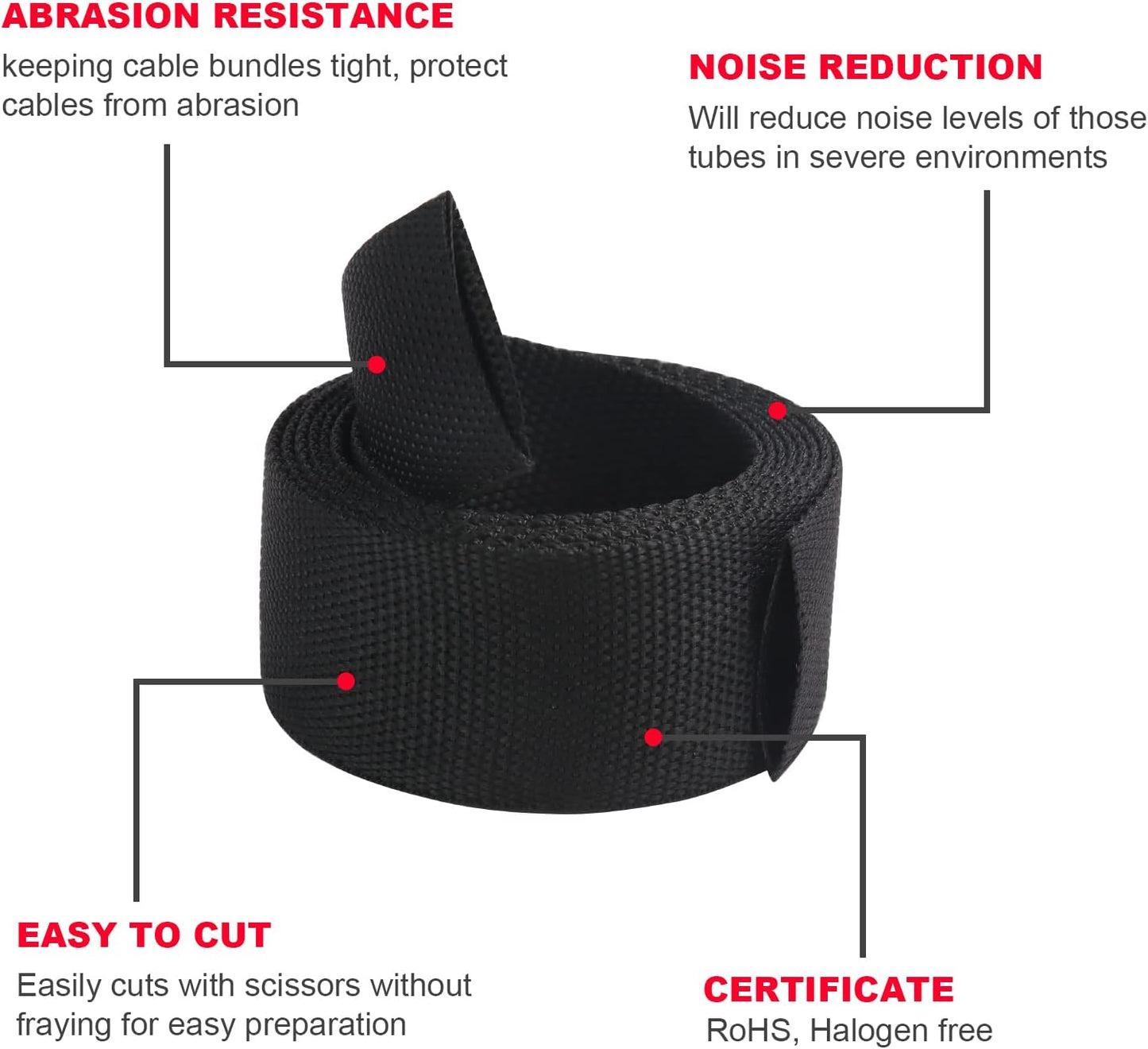 Heat Shrinkable Braided Sleeving 2:1 Ratio- Abrasion Protection Flexibility Wiring Harness Cable Sheath